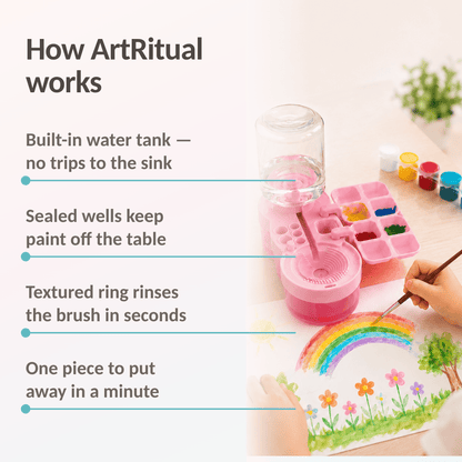 ArtRitual™ Make Painting Clean, Organized & Fun